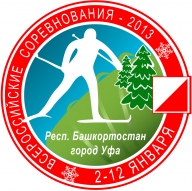 Всероссийские соревнования среди команд учреждений дополнительного образования детей